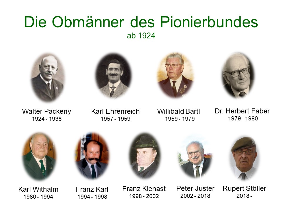 Die Obmänner des Pionierbundes